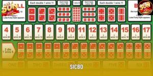 Sicbo Tại Sảnh Chơi Sunwin Với Trải Nghiệm Giải Trí Đỉnh Cao